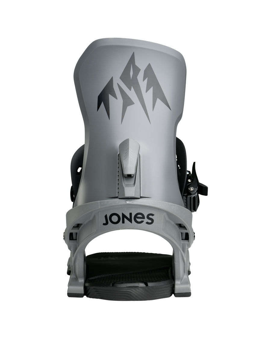 Jones Men's Meteorite Binding Gray 2025