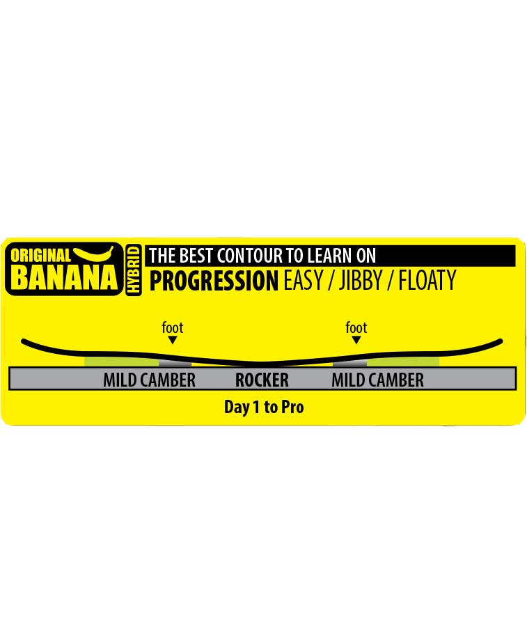 Lib-Tech Kids' Banana Blaster Snowboard 2022